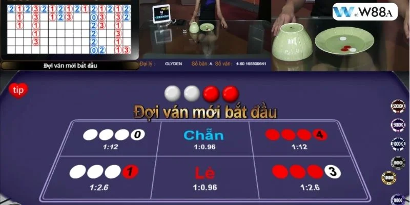 Chẵn Lẻ Tài Xỉu: Từ A Đến Z Cách Chơi Hiệu Quả Tại W88 3 Người chơi sẽ chỉ mất vài bước để gia nhập bàn cược.