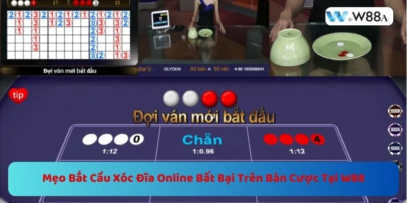 https://w88a.biz/